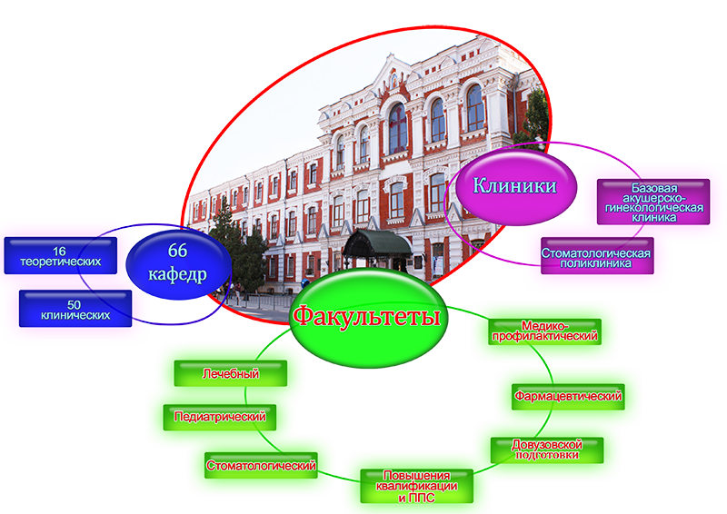 Свадебные конкурсы ютуб Свадебные конкурсы ютуб