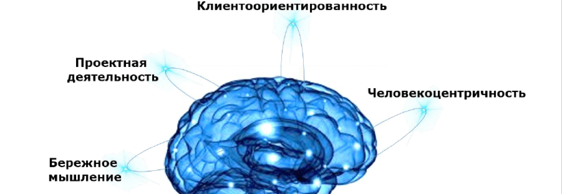 В рамках реализации программы стратегического и академического лидерства «Приоритет – 2030» в КубГМУ состоялся Всероссийский форум «Проектное управление, как драйвер развития бережливого мышления»